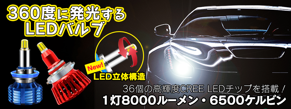 リンクスオート360度に発光するLEDバルブ